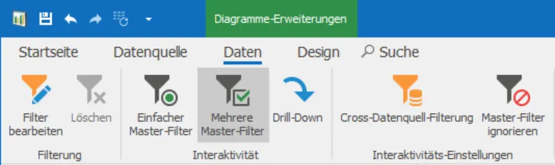 Dashboard-Designer Dashboard Daten filtern