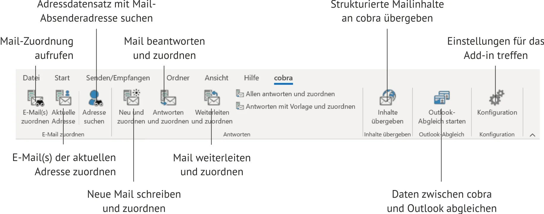Outlook-Add-in CRM PLUS